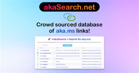 aka ms hrweb.
